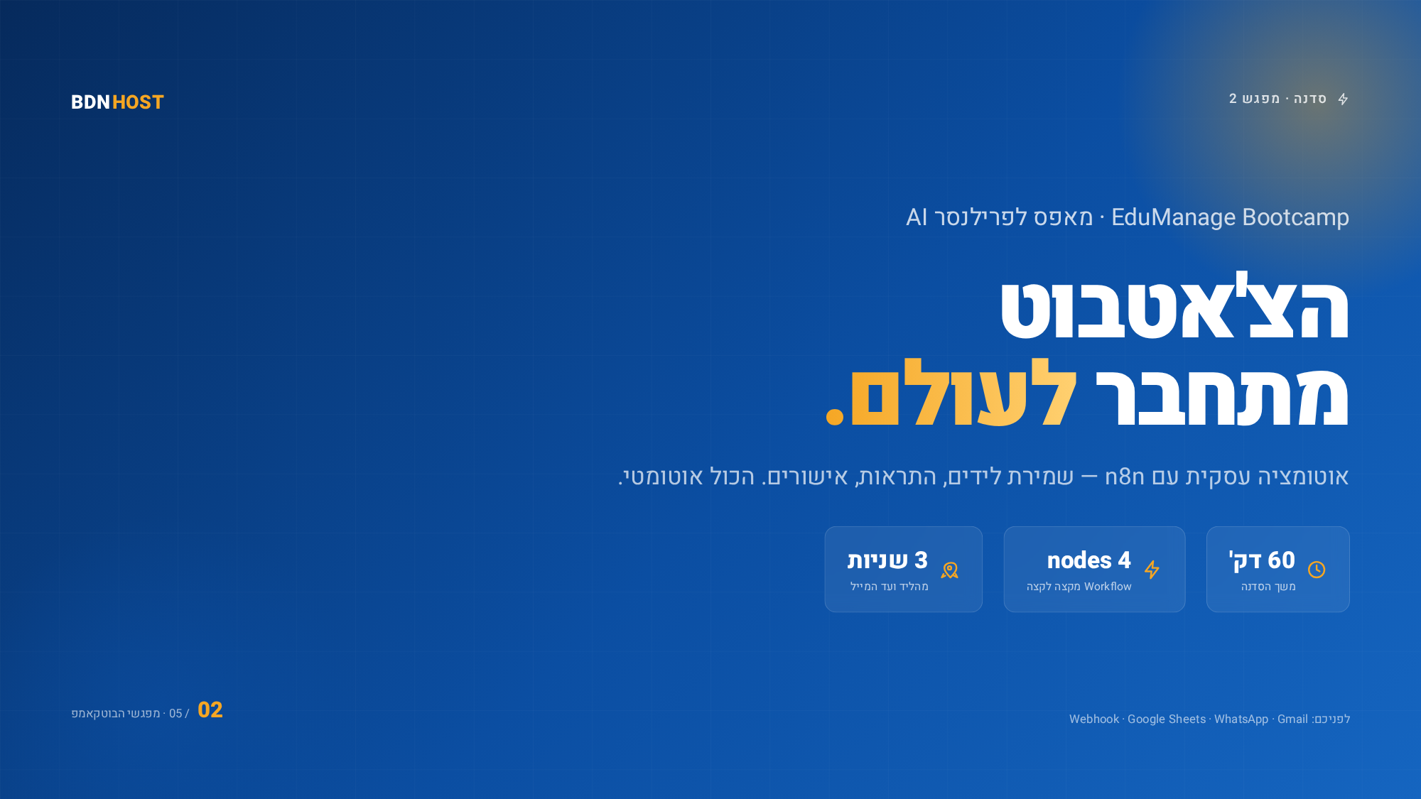 סדנה 2 &mdash; אוטומציה n8n